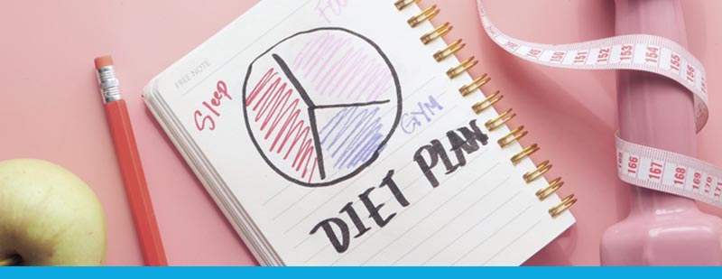 What is a Keto Diet, and is it for Me?