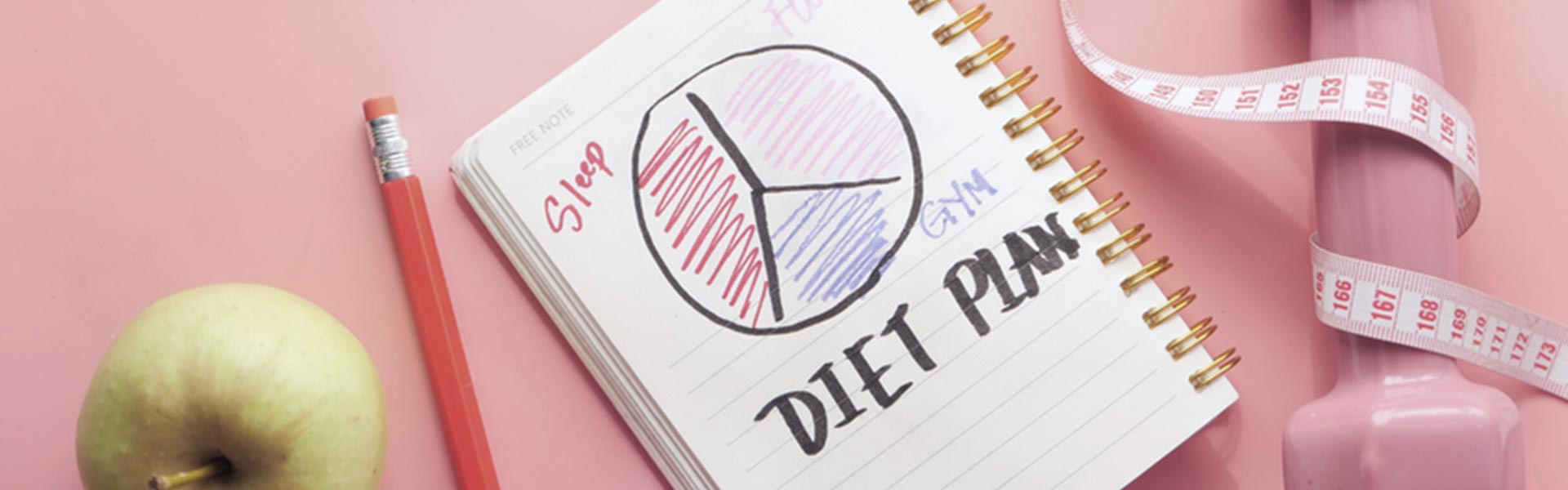 What Is A Keto Diet, And Is It For Me?